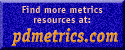 pdmetrics.com